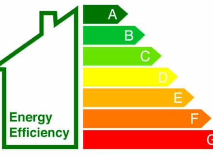 epc rating chart